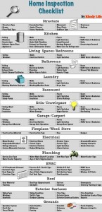 homeinspectionchecklist