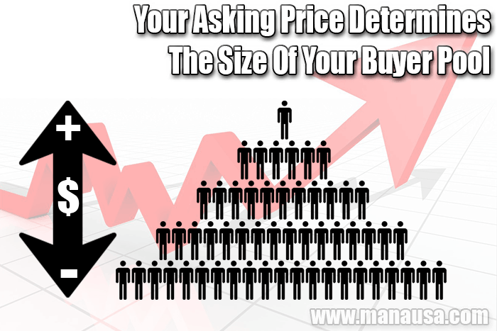 higher-asking-price-smart-in-real-estate