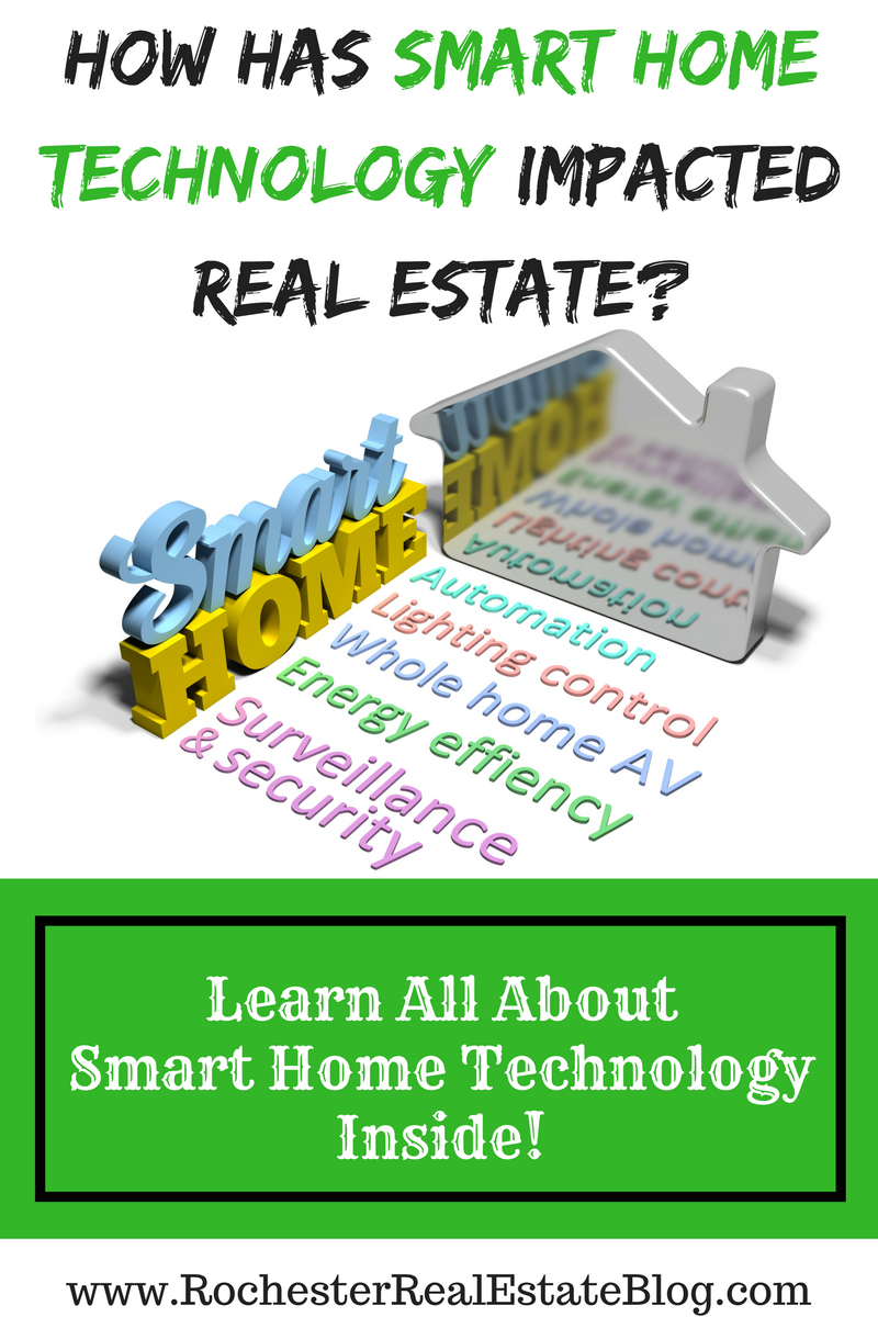 how-has-smart-home-technology-impacted-real-estate