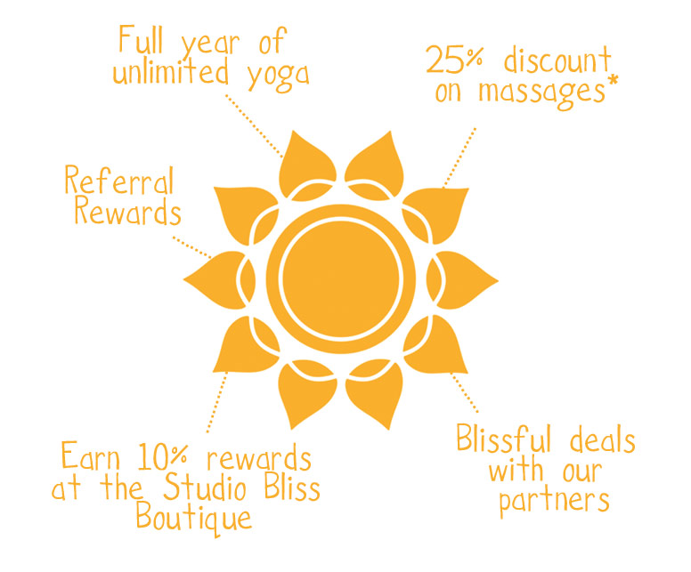 Yoga Classes Montreal | Yoga Studio Quebec | Massage ...