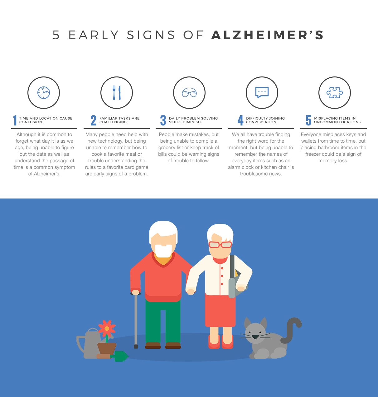 5 Early Signs Of Alzheimer’s & Infographic